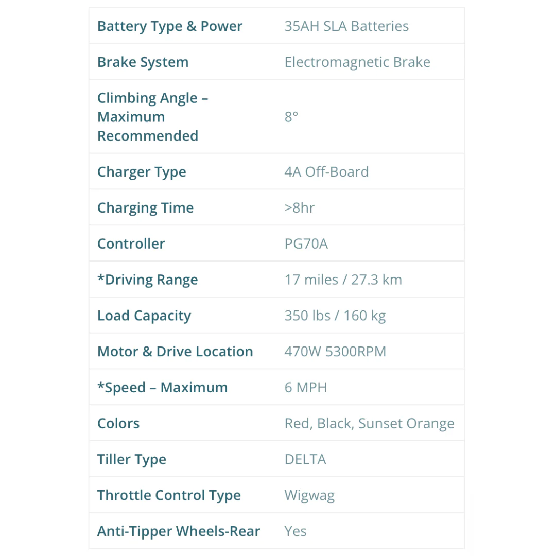 EV Rider CityRider Electric 4 Wheel Scooter with XL Captains Seat