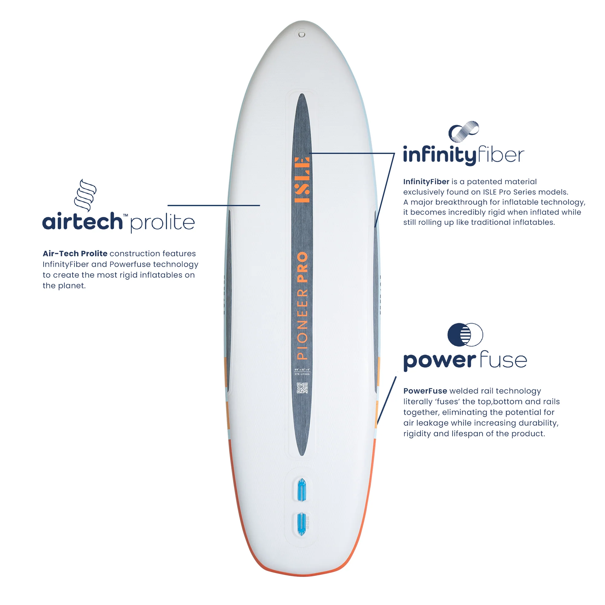 Pioneer Pro SUP-Kayak Bundle