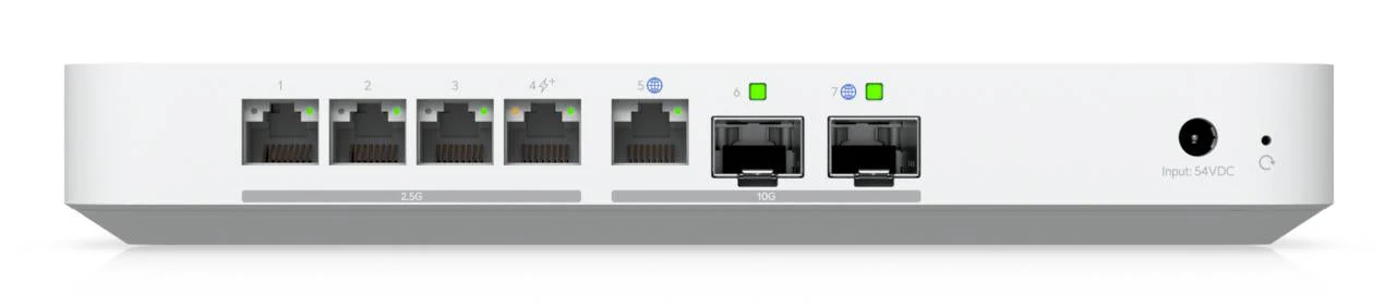 Ubiquiti UniFi Gateway Fiber