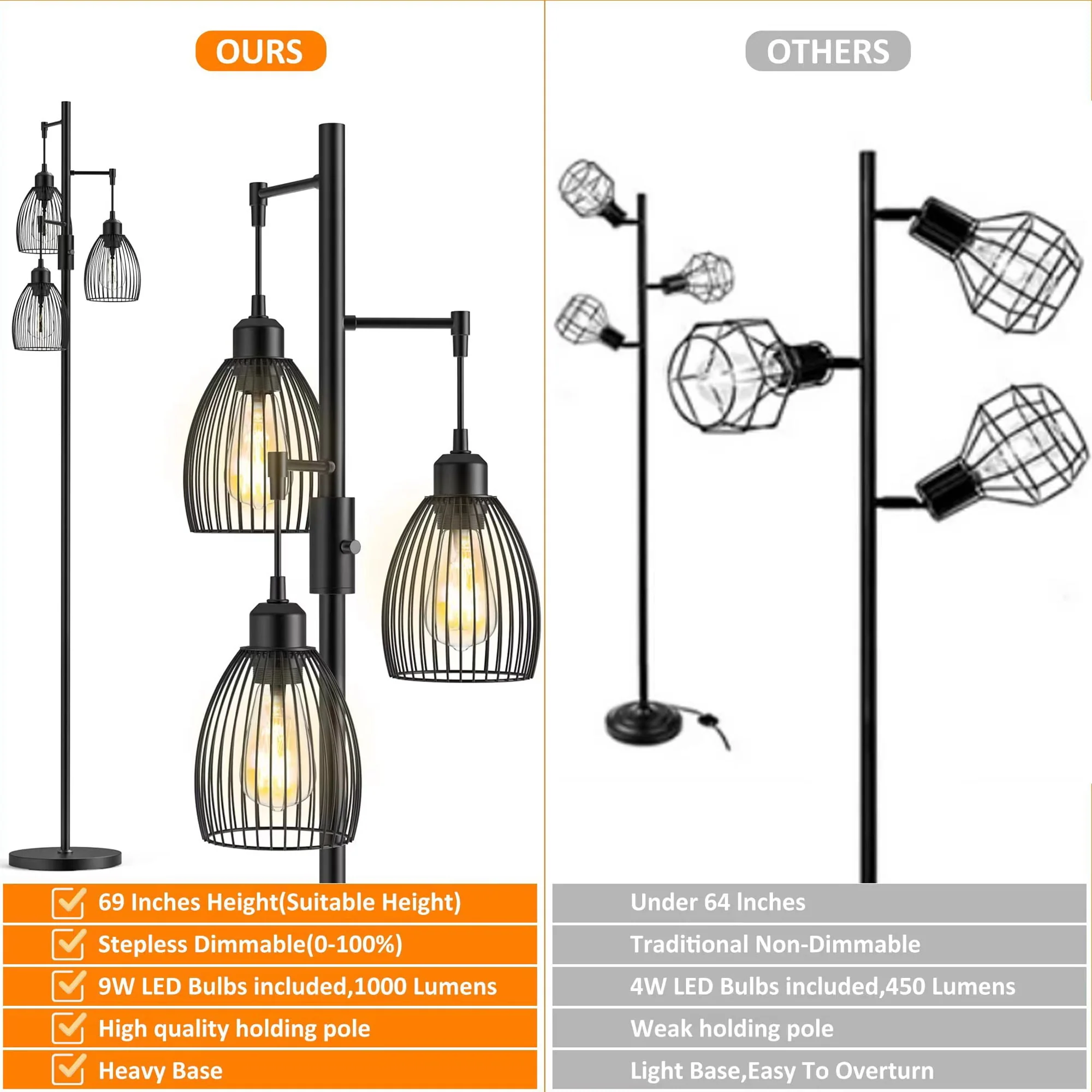PAZZO 69 inch Three Head LED Metal Industrial Floor Lamp, Bright & Durable, with 3 Stepless Dimmable Bulb Included, Black