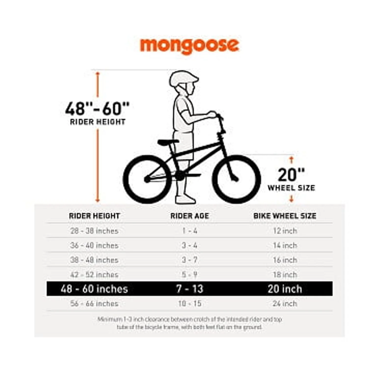 Mongoose Rebel X1 BMX Bike, 20-in. Wheels, Kids Ages 7-14 Years, Gray Child Bicycle