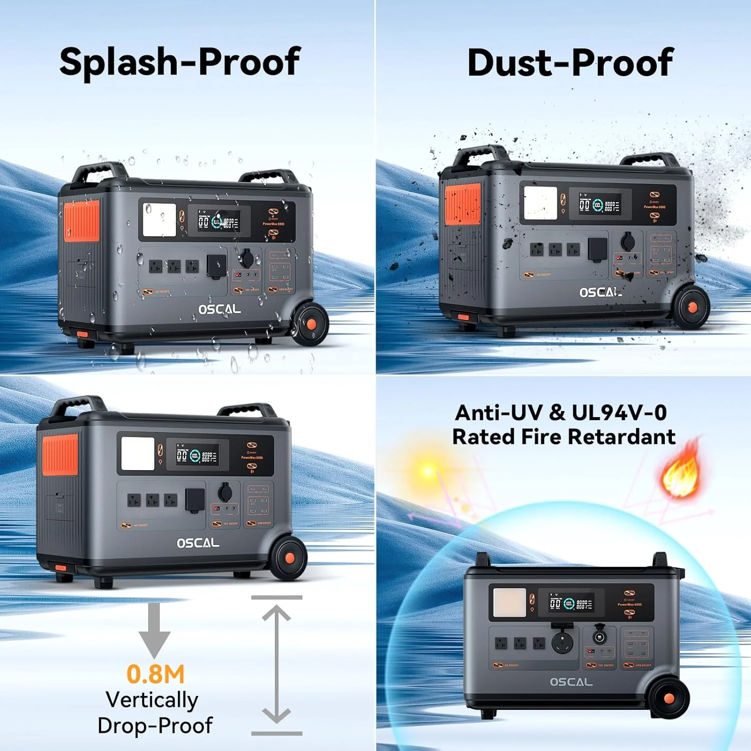 OSCAL PowerMax 6000 Portable Power Station, 3600Wh LiFePO4 Battery with 6000W Output, BP3600 Expansion Battery & 200W Solar Panels, Solar Generator for Camping, Home, Outdoor, Emergency Use