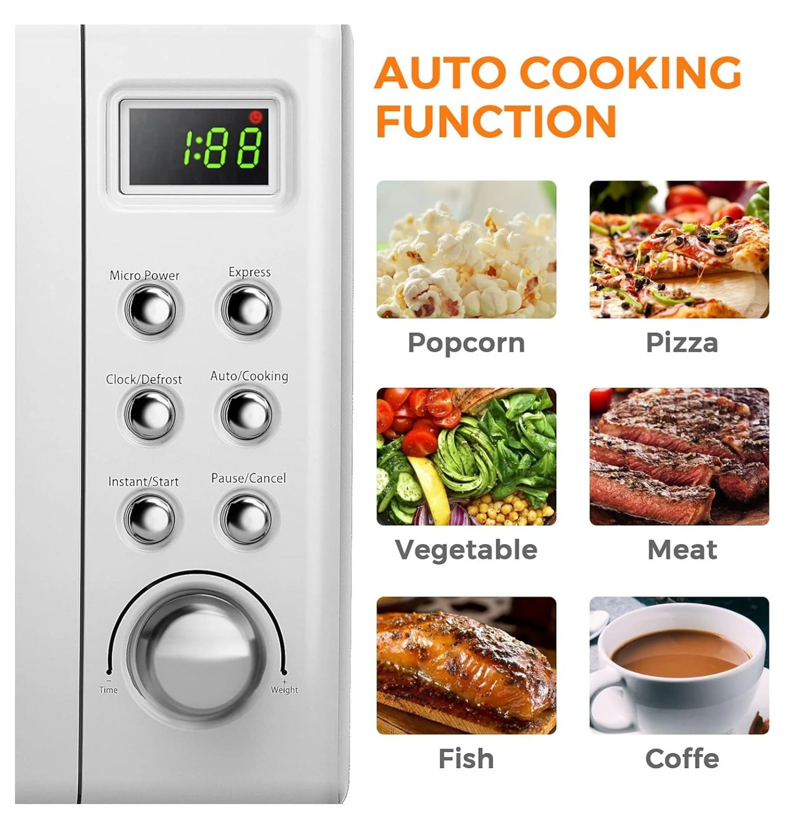 Small Microwave, 0.7Cu.ft 700 Watt Countertop Microwave with 5 Micro Power Defrost & Auto Cooking Function, Stainless Steel Interior, LED Display, Microwave for Kitchen, RV, Dorm ?(White)