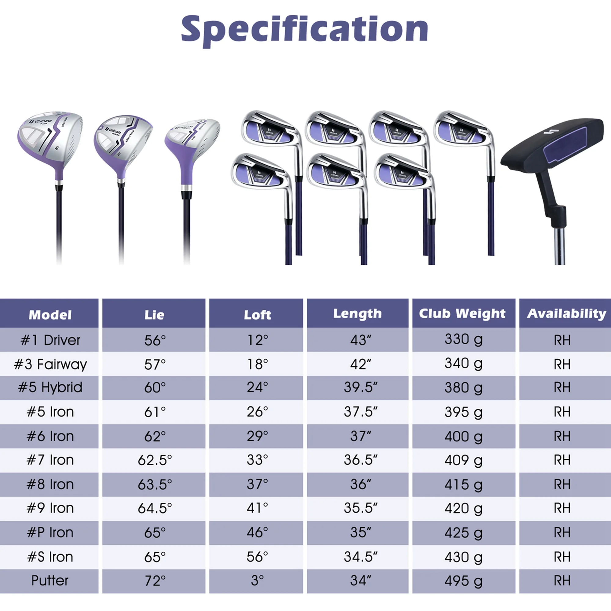 Ultimate Women��s Complete Golf Club Set Golf Club Package Set w/ Rain Hood, Right Hand Purple