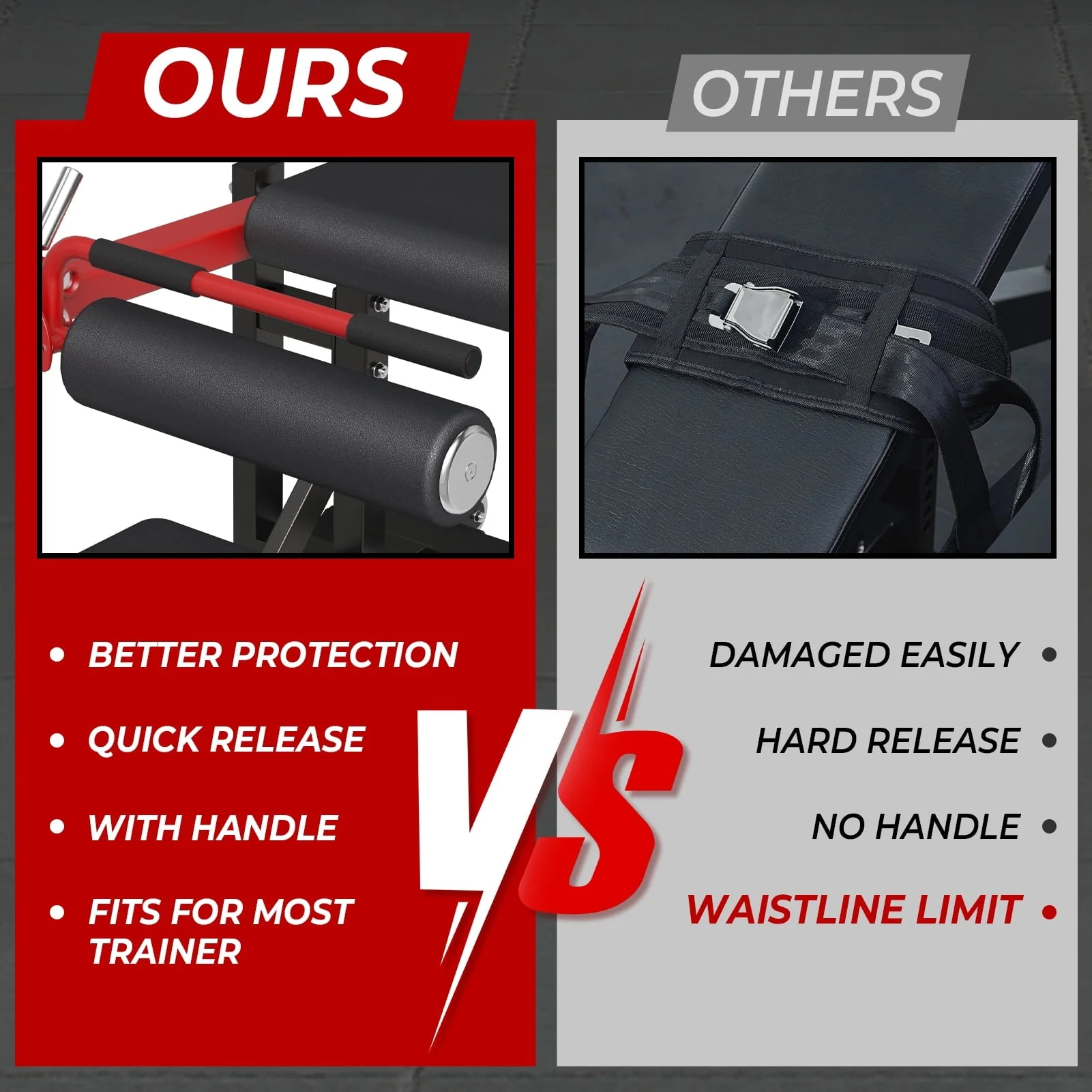 syedee Glute Bridge Machine, Heavy Duty Plate-Loaded Hip Thrust Machine, Glute Drive Machine for Glute Muscles Shaping(Red)